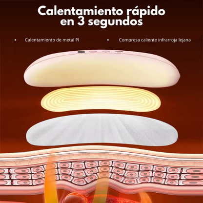 Alevia® Cinturón Térmico